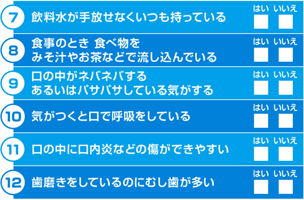 だ液の量 チェックシート